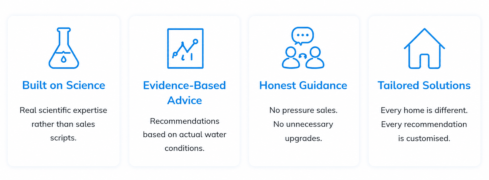 Four reasons to choose Perfect Water Filtration including science, evidence-based advice, honest guidance and tailored solutions